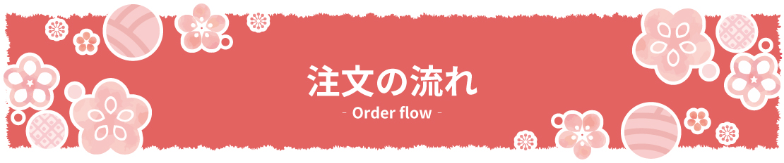 アクセサリープレート　ブランドプレート　注文の流れ・オーダー方法