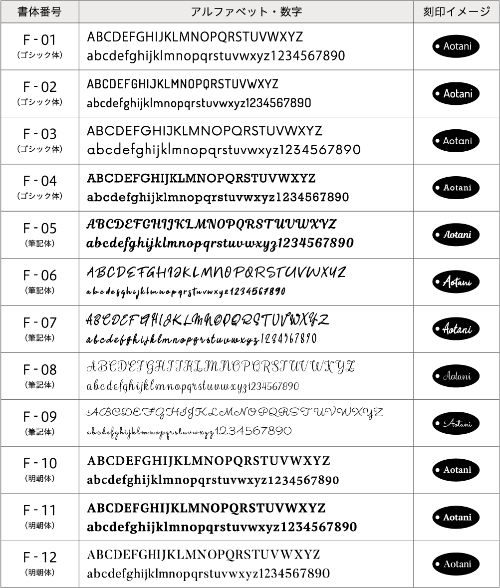 アクセサリープレート　ブランドプレート　刻印書体見本・フォント見本